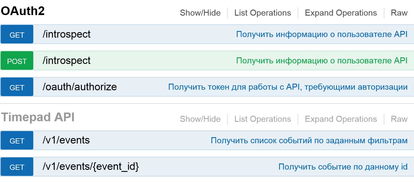 Список возможных запросов